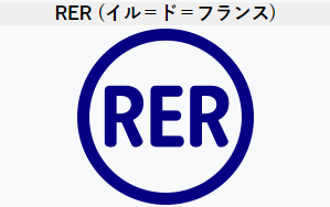 RERロゴマーク(Wikipedia)